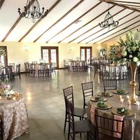 Catering Budgets! - 1