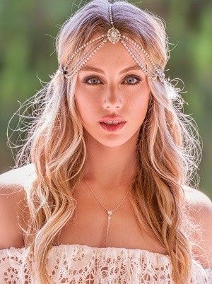 Your Veil: What, Where, How Much? 13