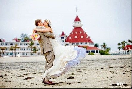 Hotel Del Coronado