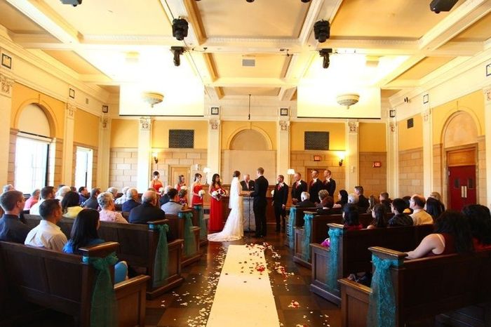 Your Favorite Reception Venue? 15