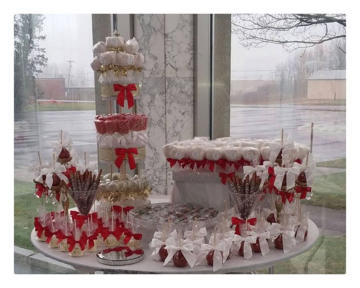 What type of Candy would you enjoy at a reception - 1
