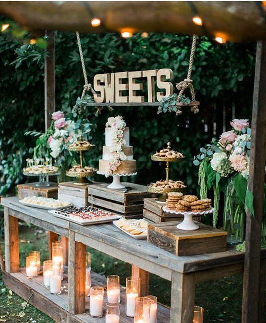 Wedding cake alternatives? - 2