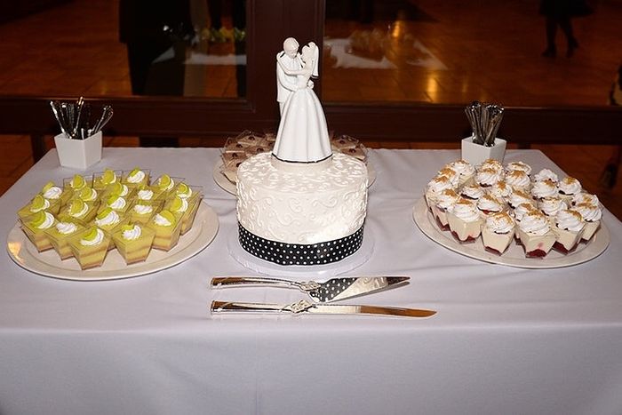 Can’t decide on cake - 1