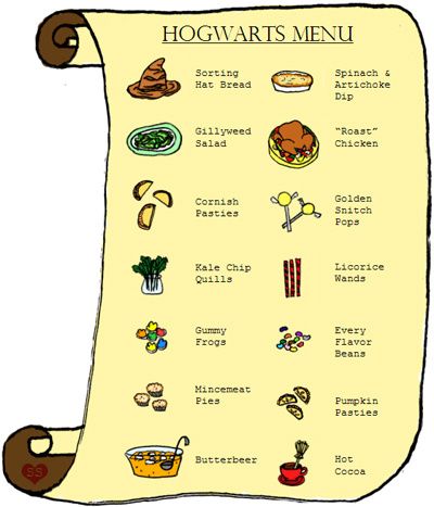 Food help - 1