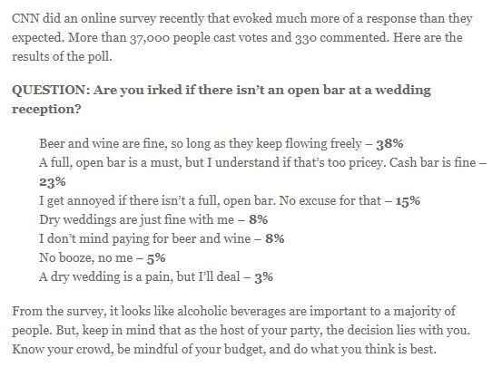 alcohol survey