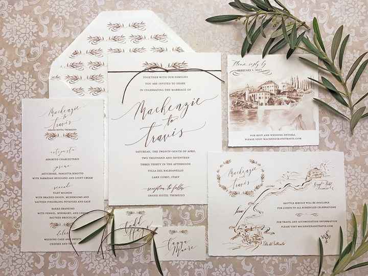 invites