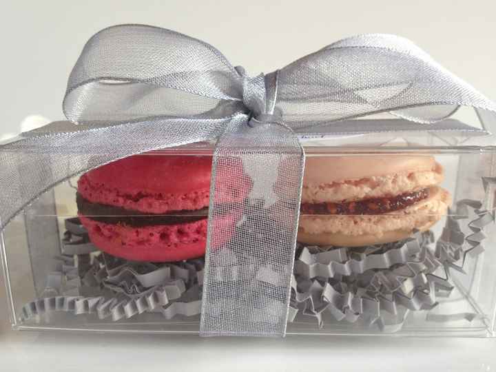 Inexpensive wedding favors ideas for winter wedding 2