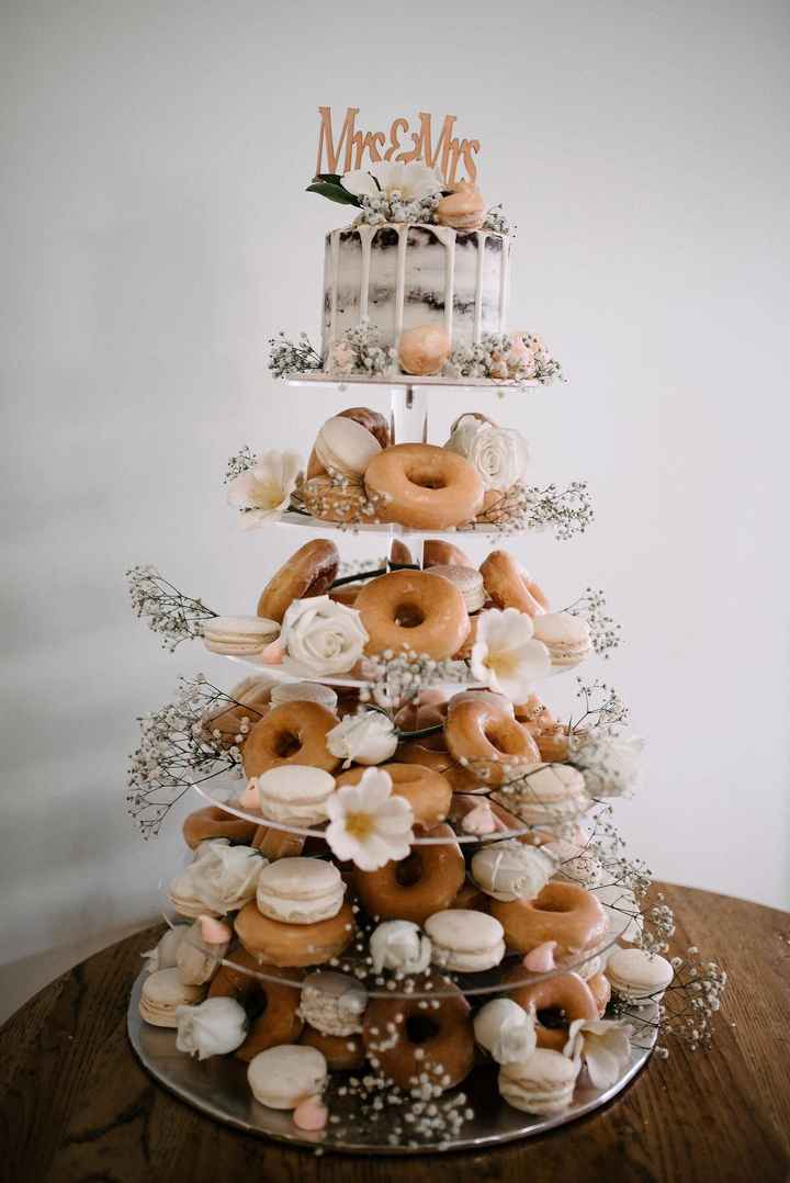 Wedding cake alternatives? 1