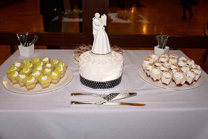 Can’t decide on cake - 1