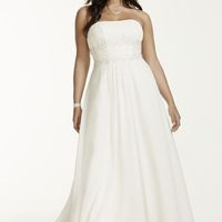 What amount did you spend on your wedding dress? (You don't have to answer)
