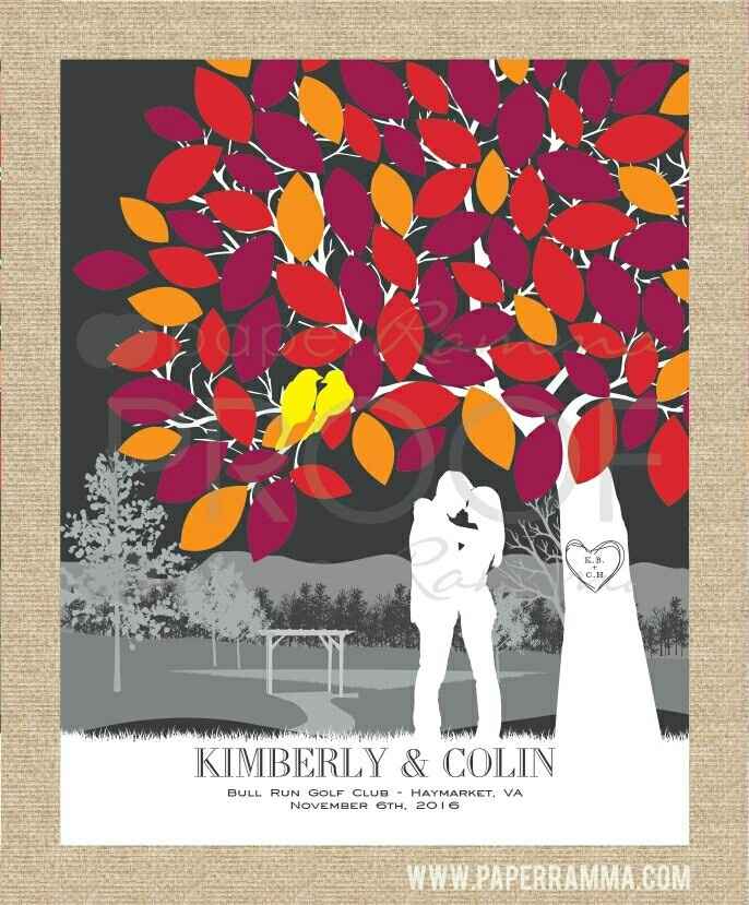 Show me your non traditional guest book! Or your inspiration!