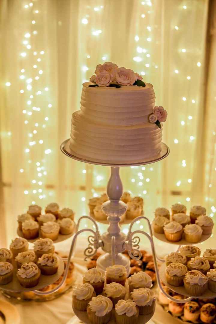 Show me your cake inspirations!