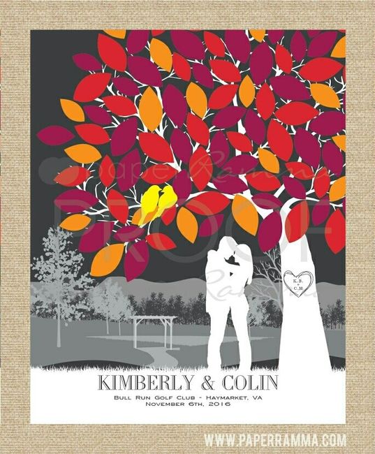 Show me your non traditional guest book! Or your inspiration!