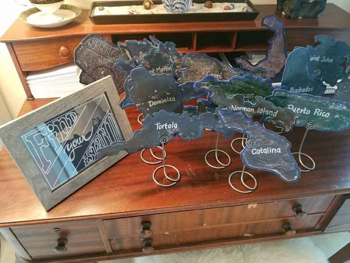 Think outside the box! - 1