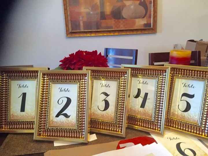 DIY table numbers
