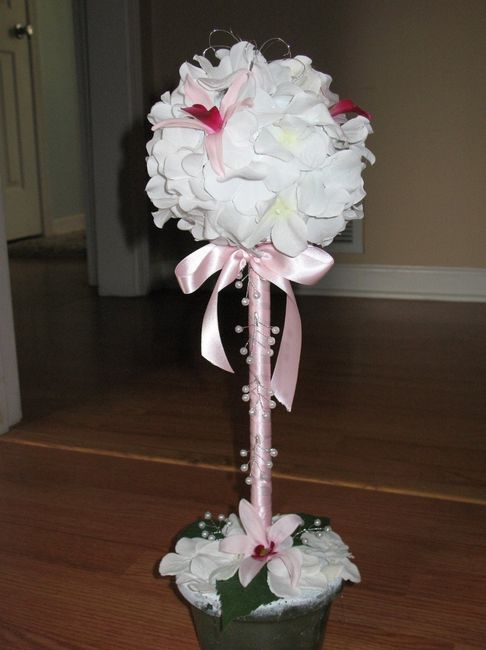 Fake or real flowers?