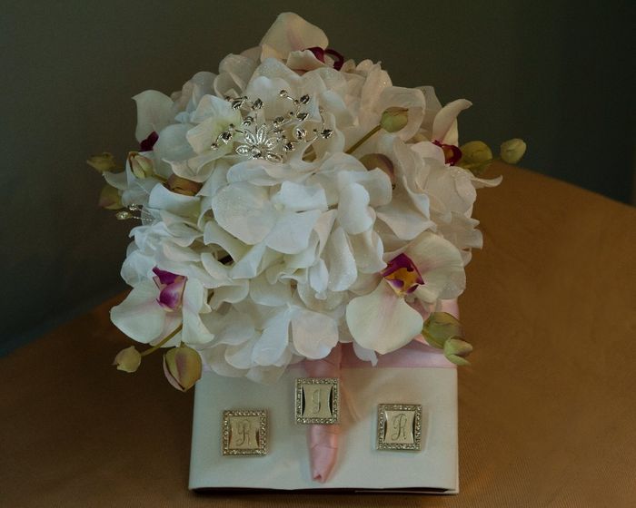 Honoring a loved one who has passed