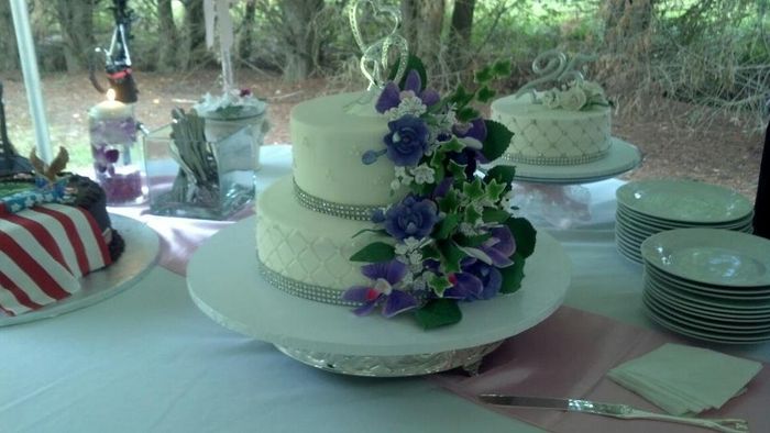 Cake prices...