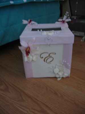 DIY Projects