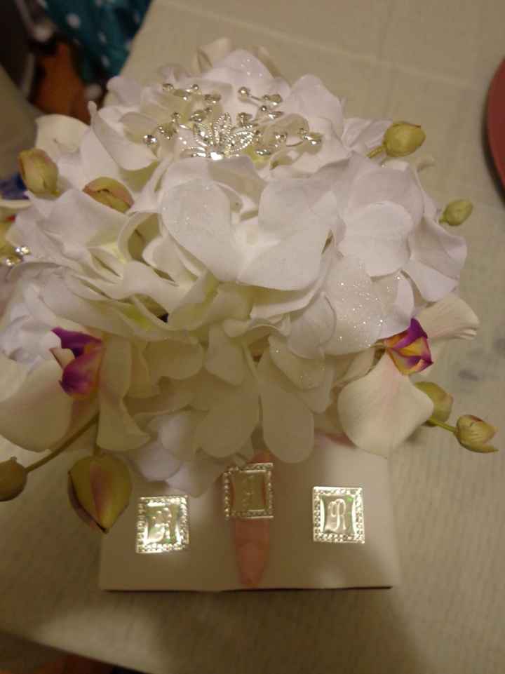 Flower Pictures! Pic Heavy!