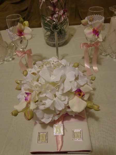 Flowers for wedding .. need advice please!