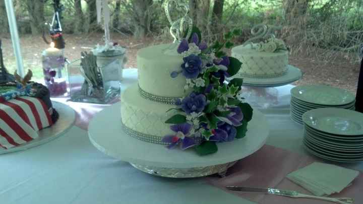 Let's talk cake !