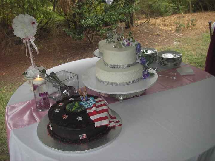 Grooms Cake?