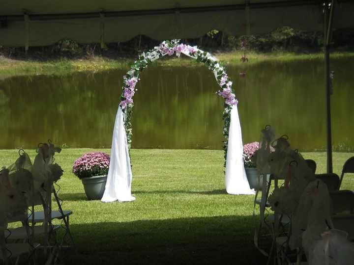Show me your VENUE!