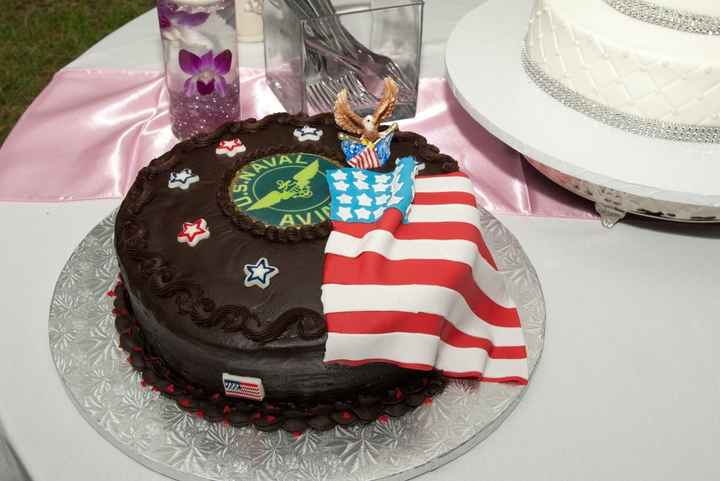 Cake, Cake, Cake... Show me your cake!!!