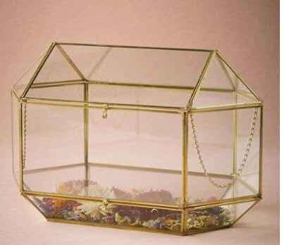 Thread of Random Questions