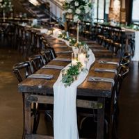 Venue flexibility with social distancing? - 5