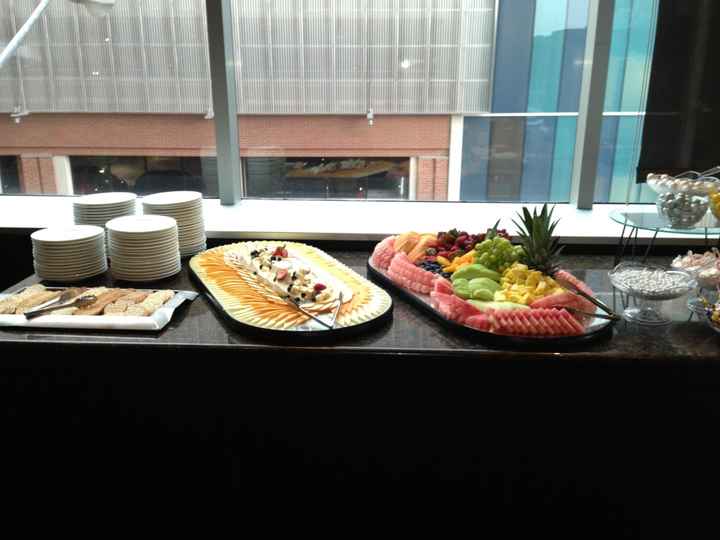 Bridal Shower Recap!! *pics finally!!*