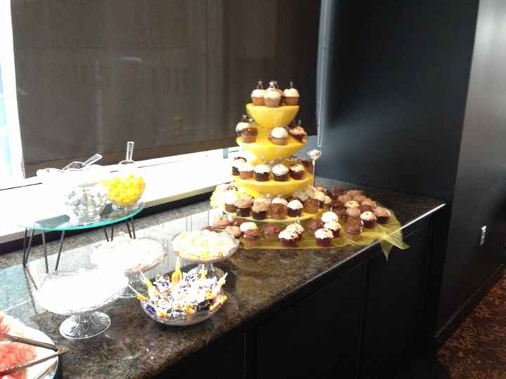 Bridal Shower Recap!! *pics finally!!*