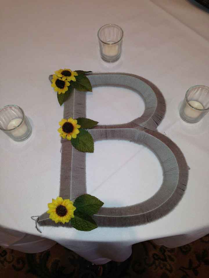 Hi Guys!!!!! I'M BACK!!! Married and All!! (updated with "Back and Married" and pics on pg. 3)