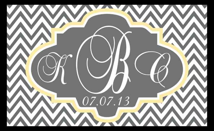 PhotoStrip Monogram...What Do You Think *pic*