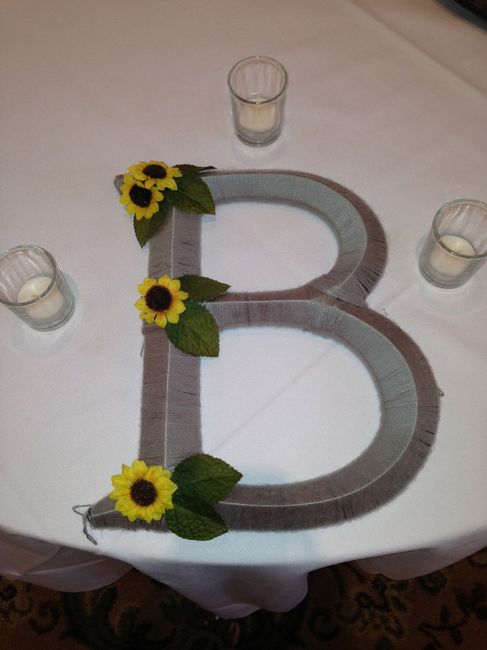 Hi Guys!!!!! I'M BACK!!! Married and All!! (updated with "Back and Married" and pics on pg. 3)