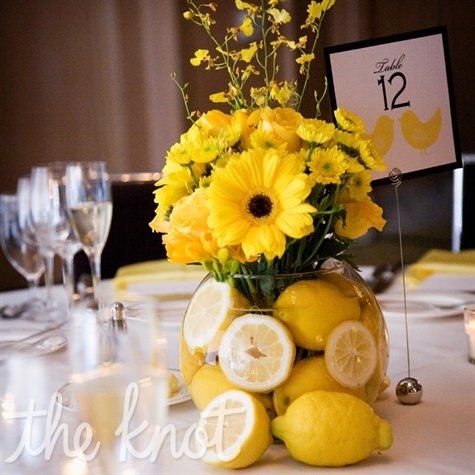 Question about Centerpieces