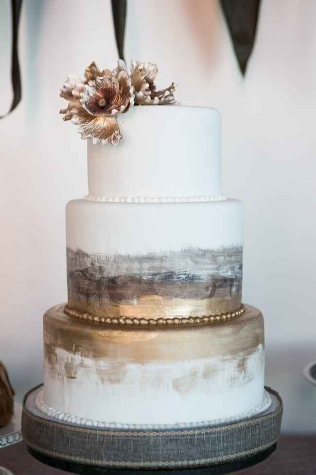 Let's see everyone's cakes and inspo