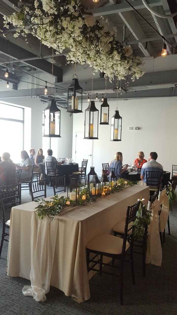  Centerpiece ideas help - 4