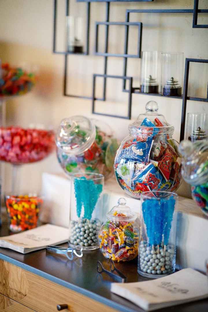 Candy Buffet