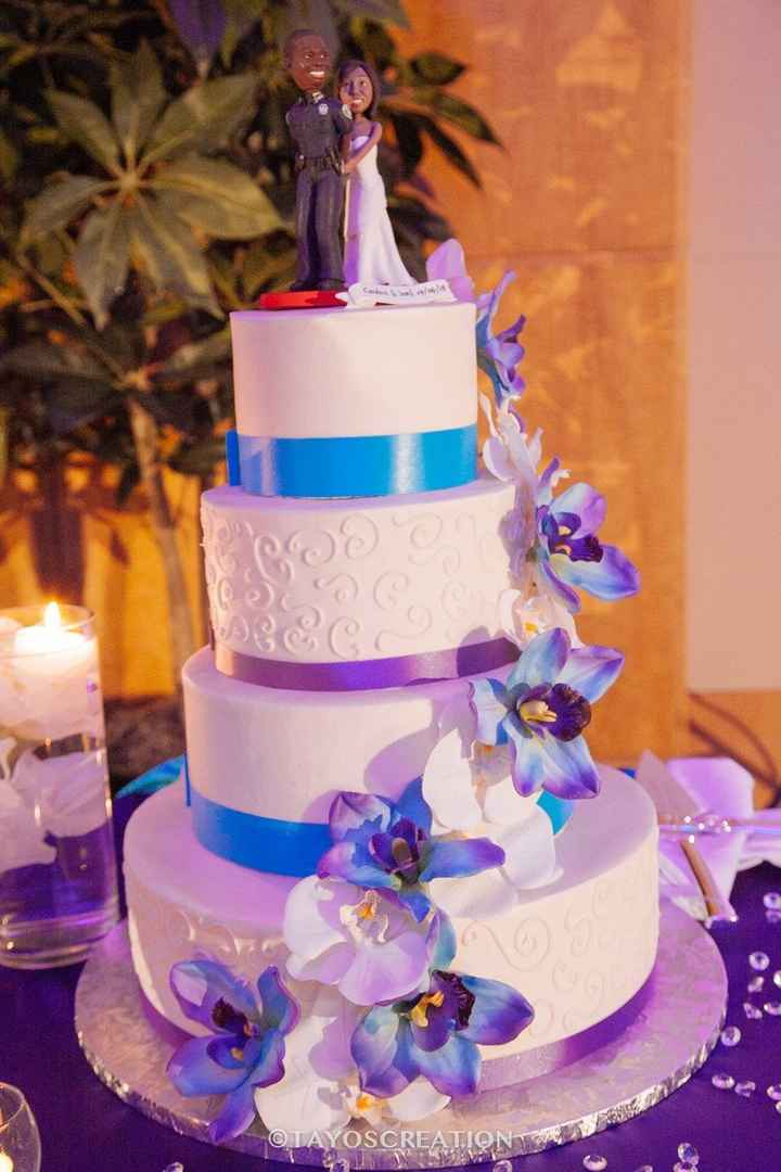 Spinoff: Cake-spiration