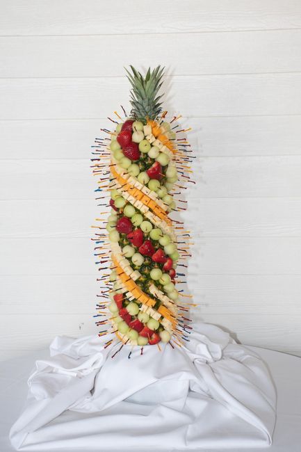 Smaller size weddings 1