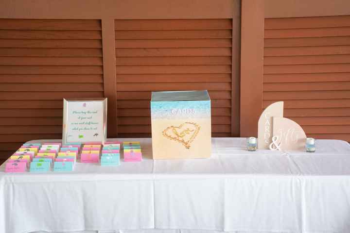 How does everyone handle table/seating cards? - 1