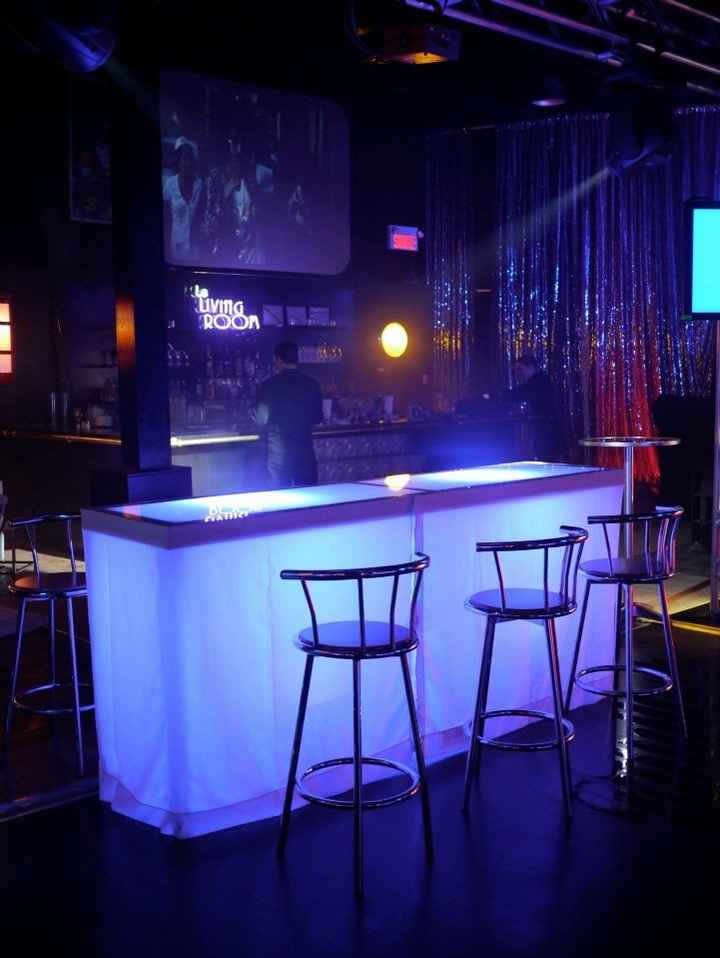 Talk about your Venue!