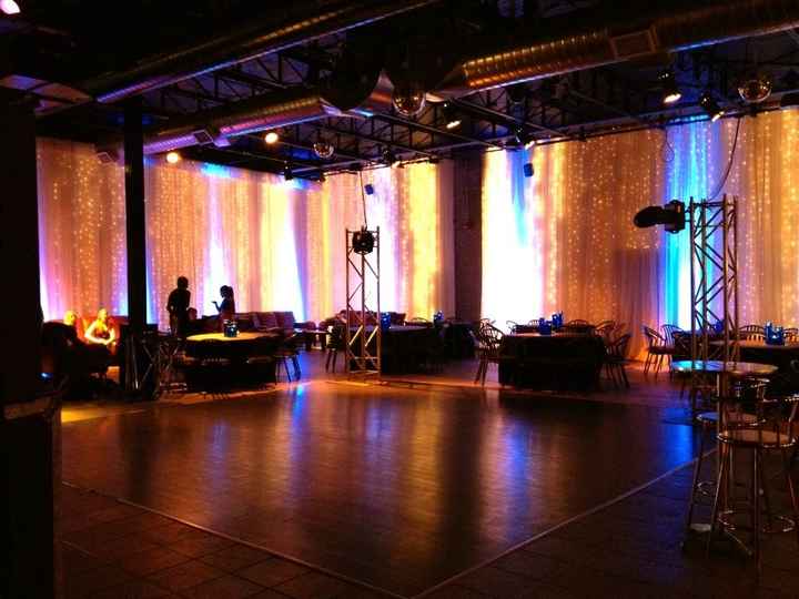 Talk about your Venue!