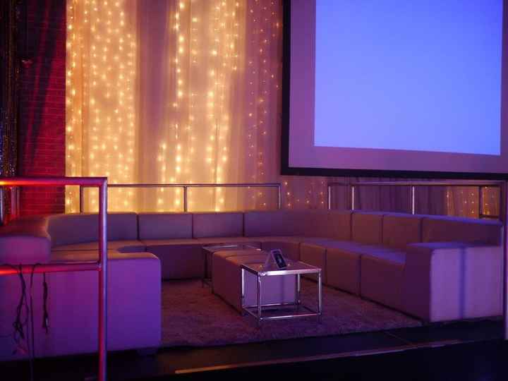 Talk about your Venue!