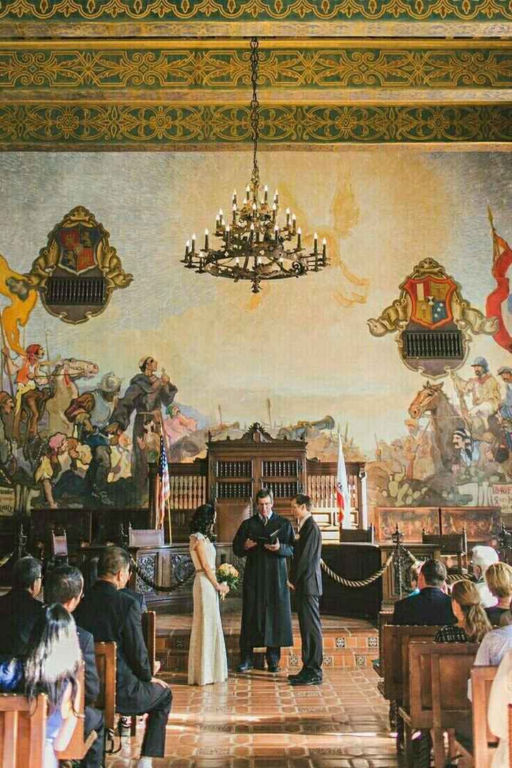 If you could elope anywhere in the US, where would it be?