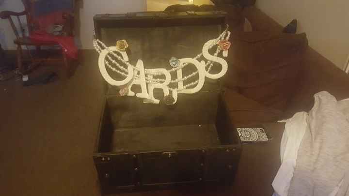 Let me see your DIY Creations!