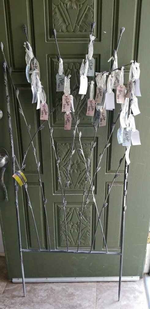 Let me see your seating chart inspo!