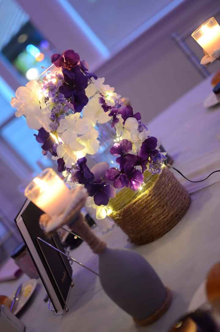 BAM and BAH- what an incredible time!!